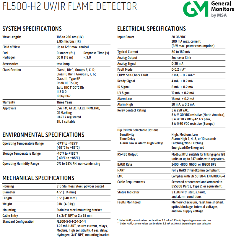 THÔNG SỐ THIẾT BỊ BÁO CHÁY FL500-H2 UV/IR FLAME DETECTOR